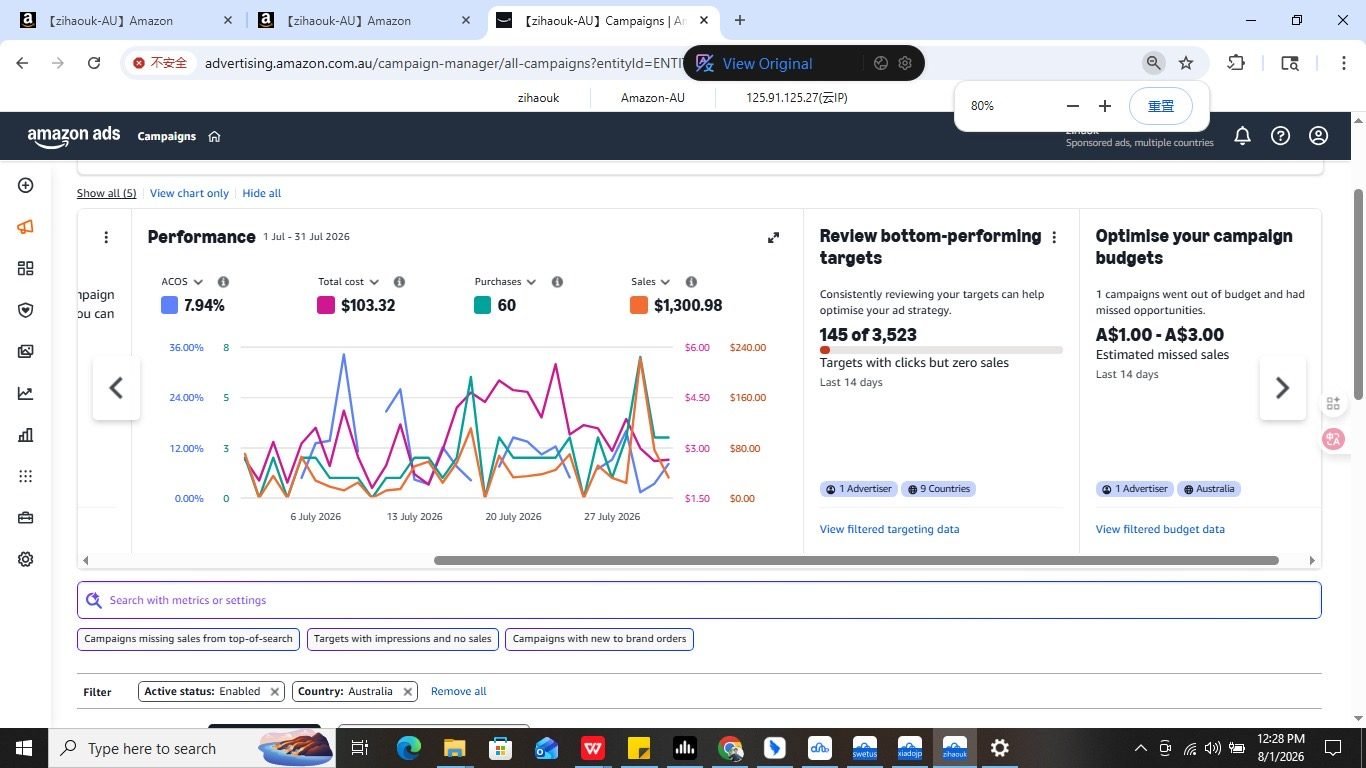 Amazon AU campaign manager — ACOS 7.94%, sales $1,300.98